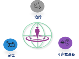Murata has developed an ultra-compact, ultra-low-power Type 2GQ GNSS module, leveraging its craftsmanship to enable the era of the Internet of Everything.